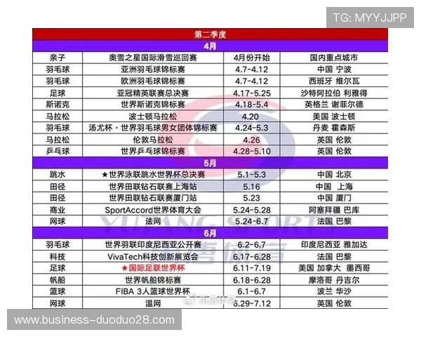 2026年世界杯赛程详解及重要比赛时间一览