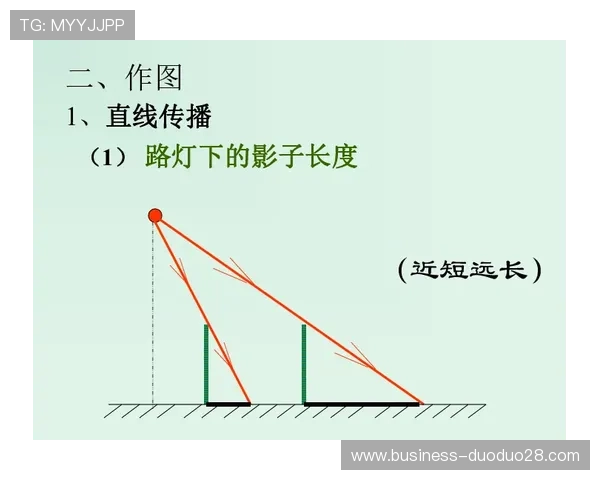 布儒斯特角光学奇观探秘揭示光线折射与偏振奥秘的全新视角
